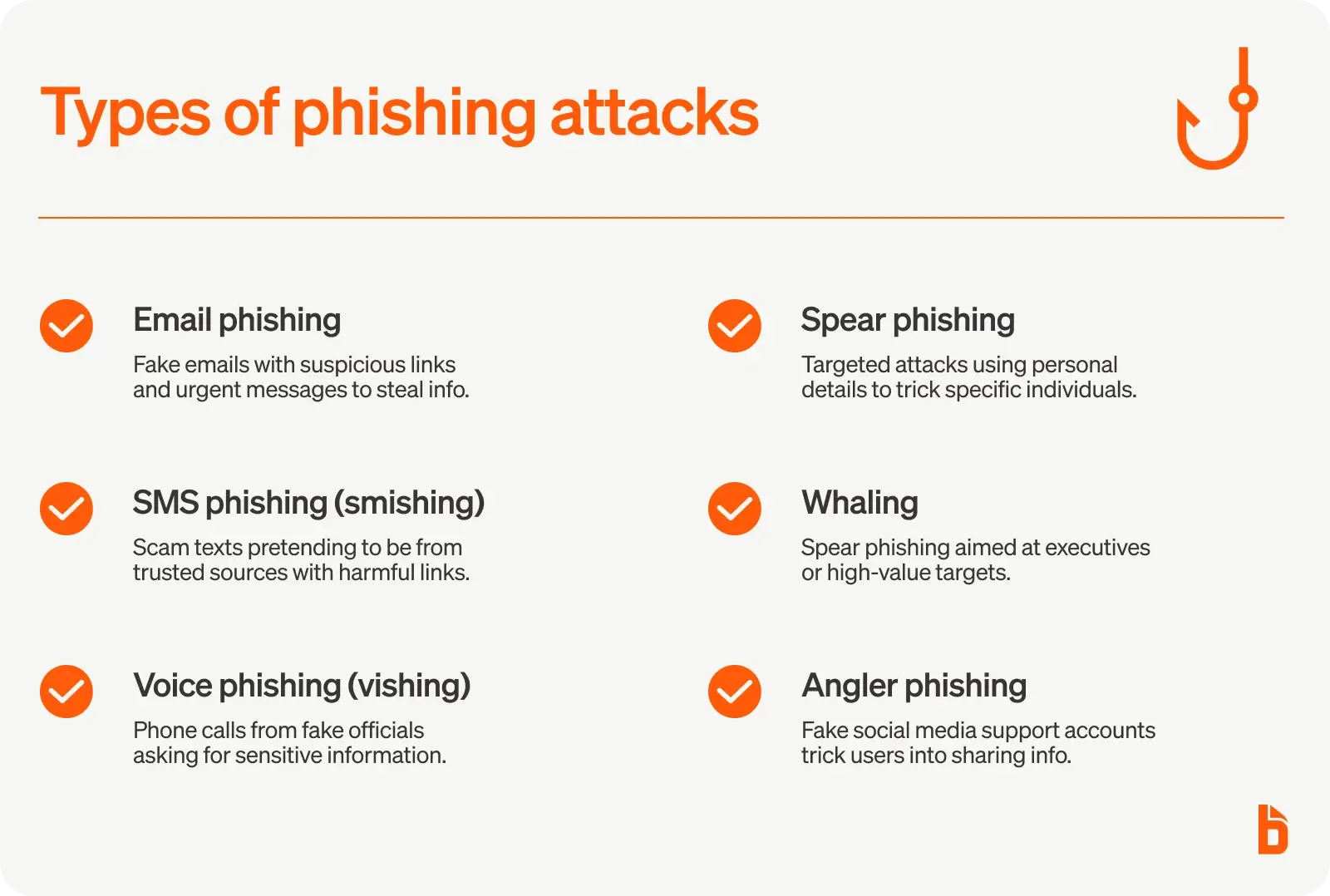 Types of phishing attacks
