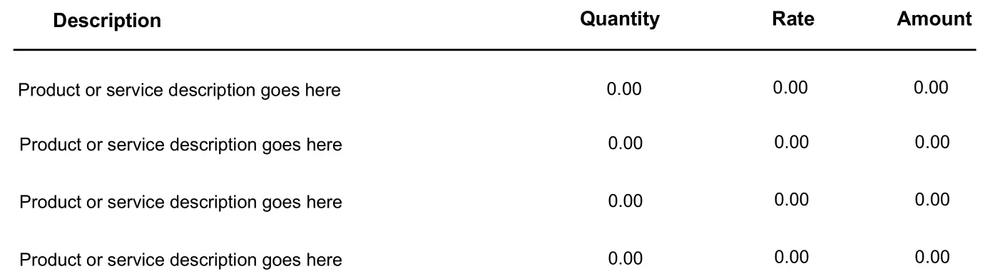 Purchase order line item descriptions