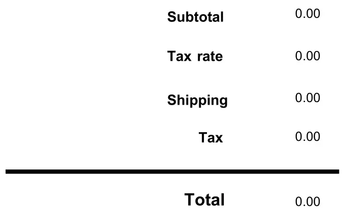 Purchase order total