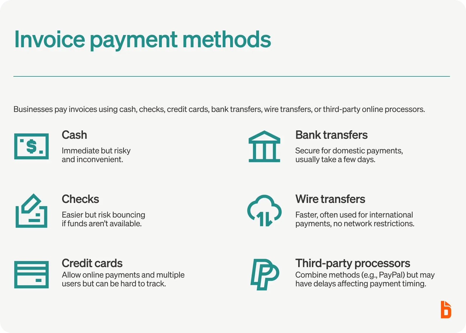 Invoice payment methods