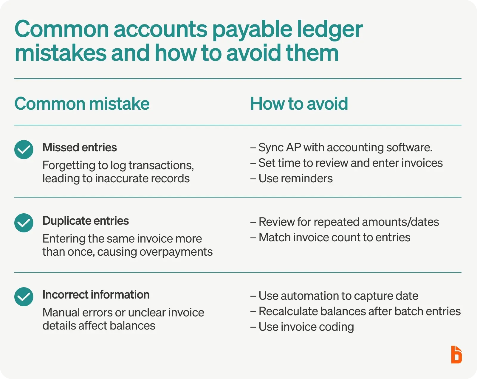 Common accounts payable ledger mistakes