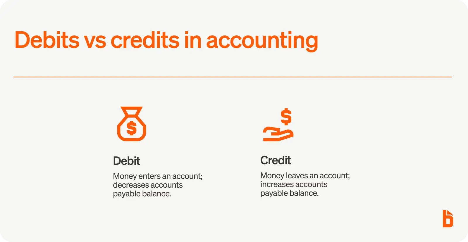 Debits vs credits in accounting