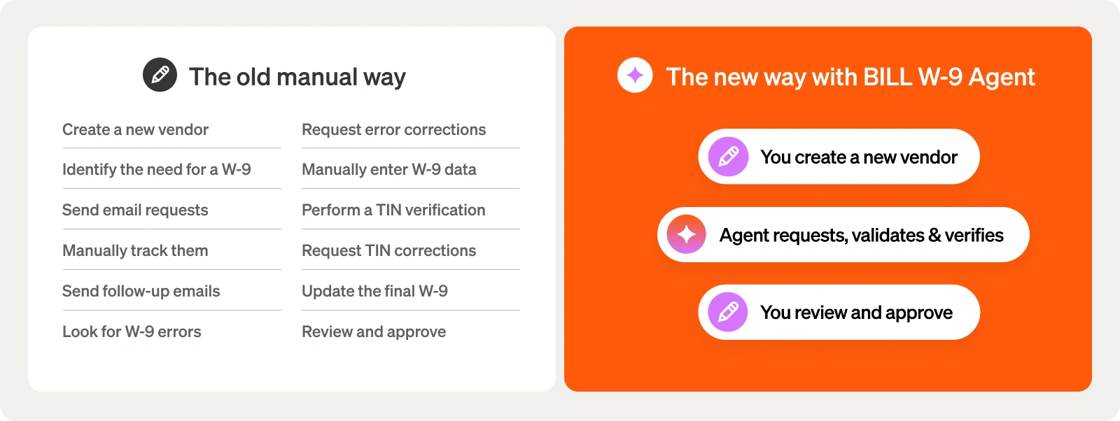 The new way with BILL W-9 Agent