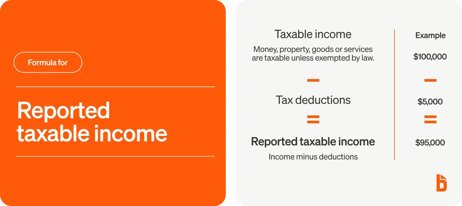 Reported taxable income formula