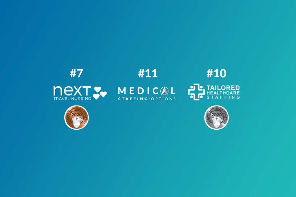 HCTN brands Reviewed by Nurses and Awarded as Top in the Nation