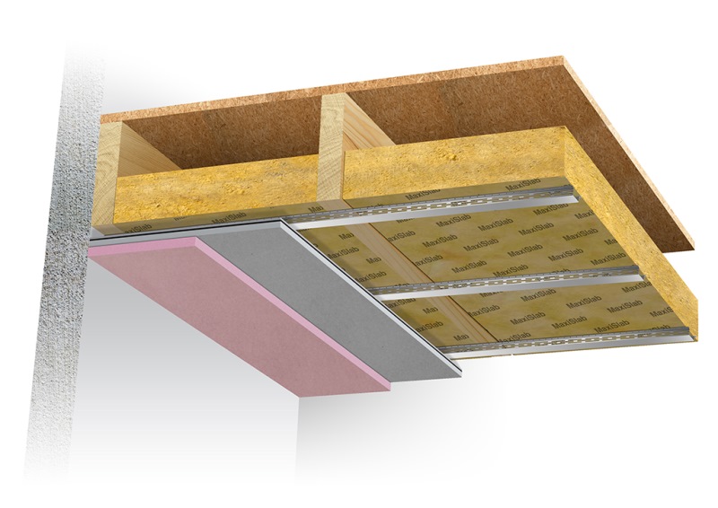 Understanding Acoustic Insulation in Flats