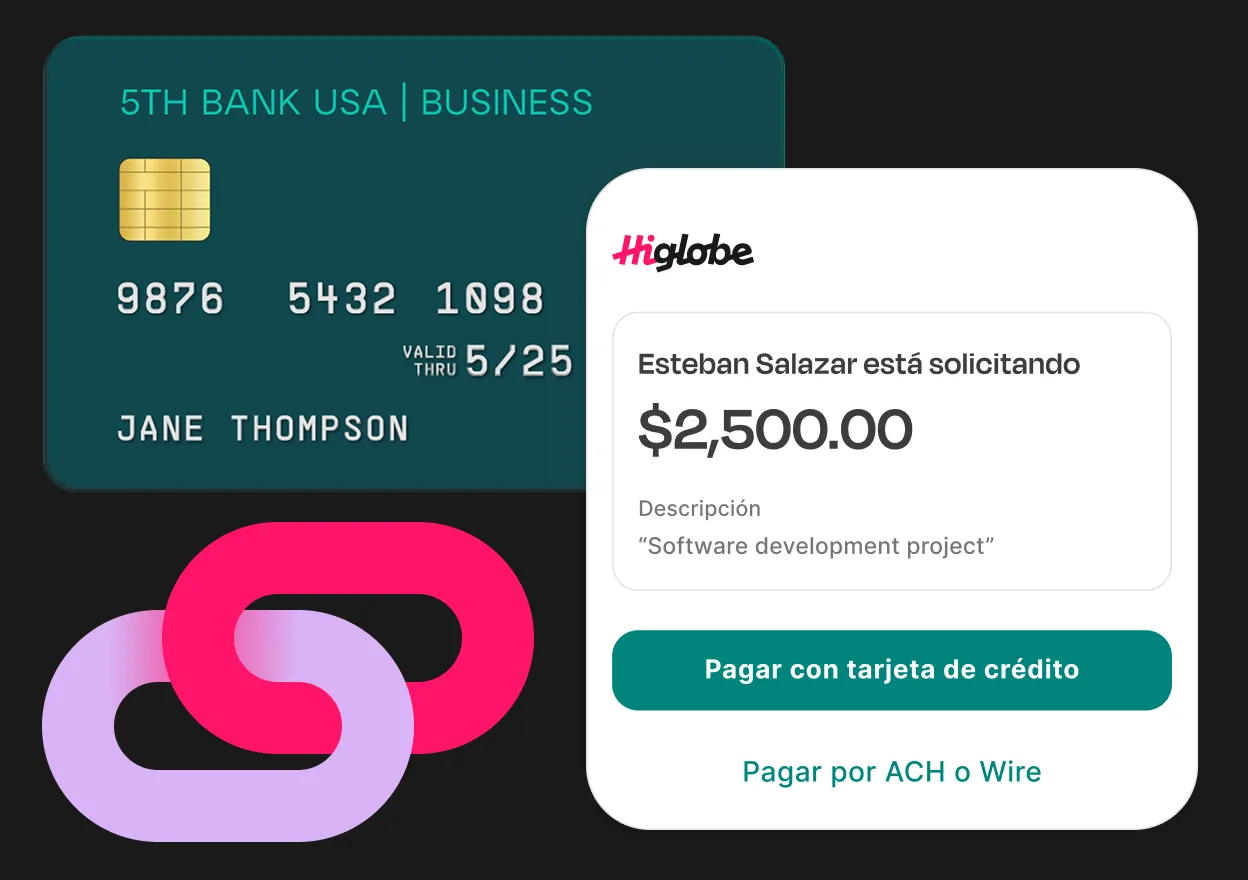 Lowest cost guaranteed