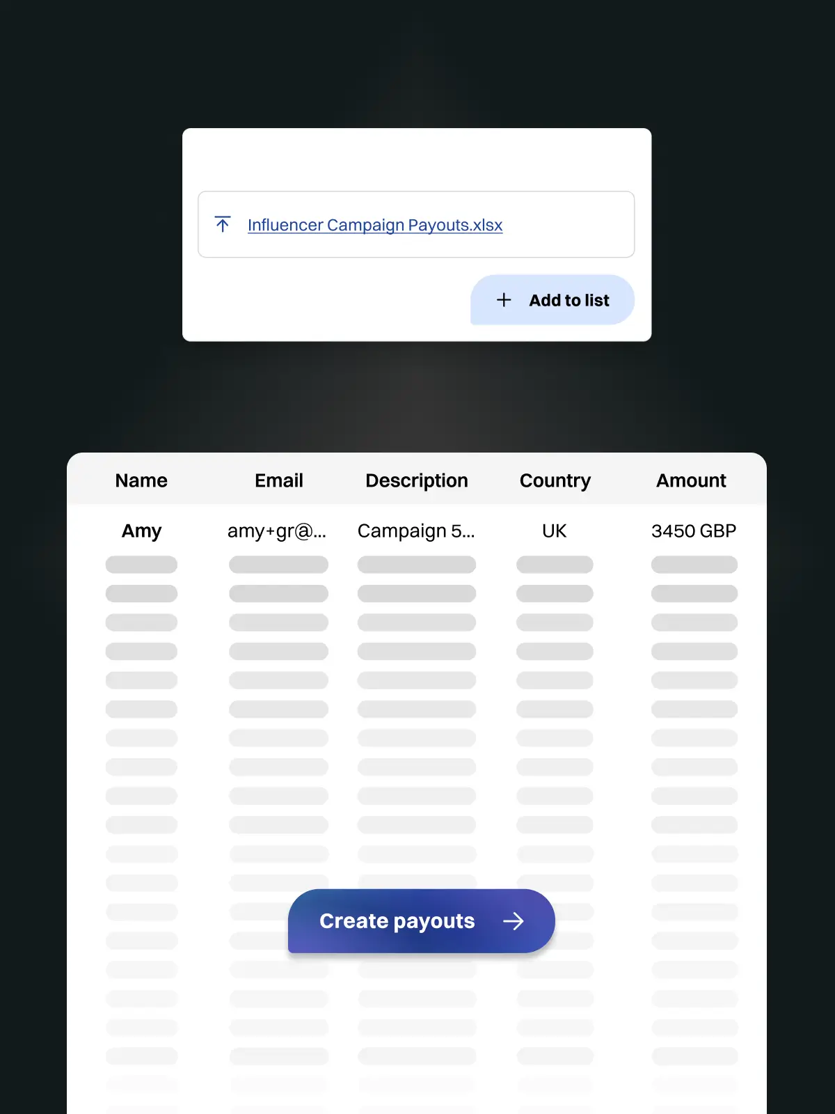 User interface showing an uploaded file named 'Influencer Campaign Payouts.xlsx', a table listing influencer details like name, email, description, country, and amount, with a button labeled 'Create payouts'.