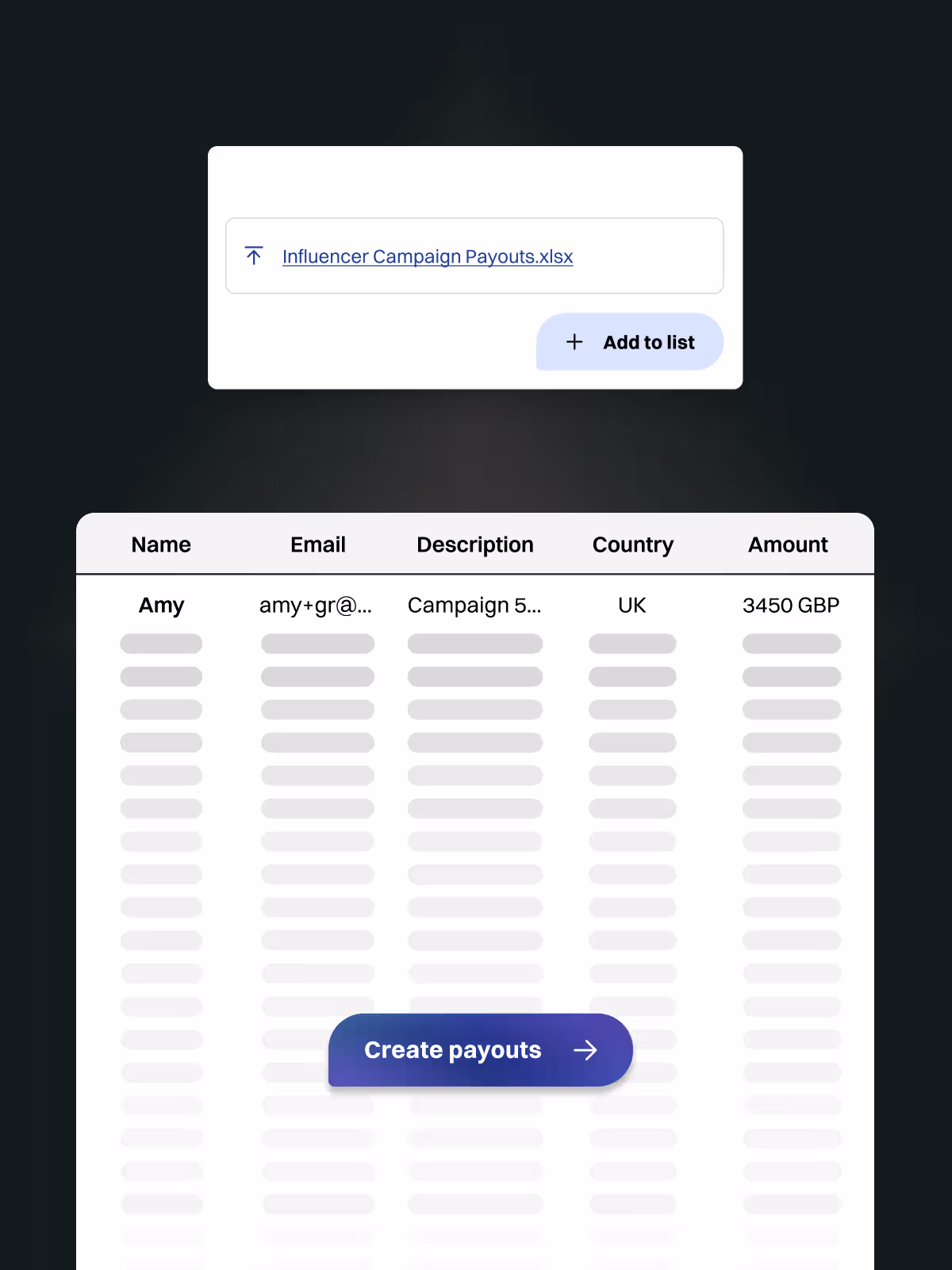 User interface showing an uploaded file named 'Influencer Campaign Payouts.xlsx', a table listing influencer details like name, email, description, country, and amount, with a button labeled 'Create payouts'.