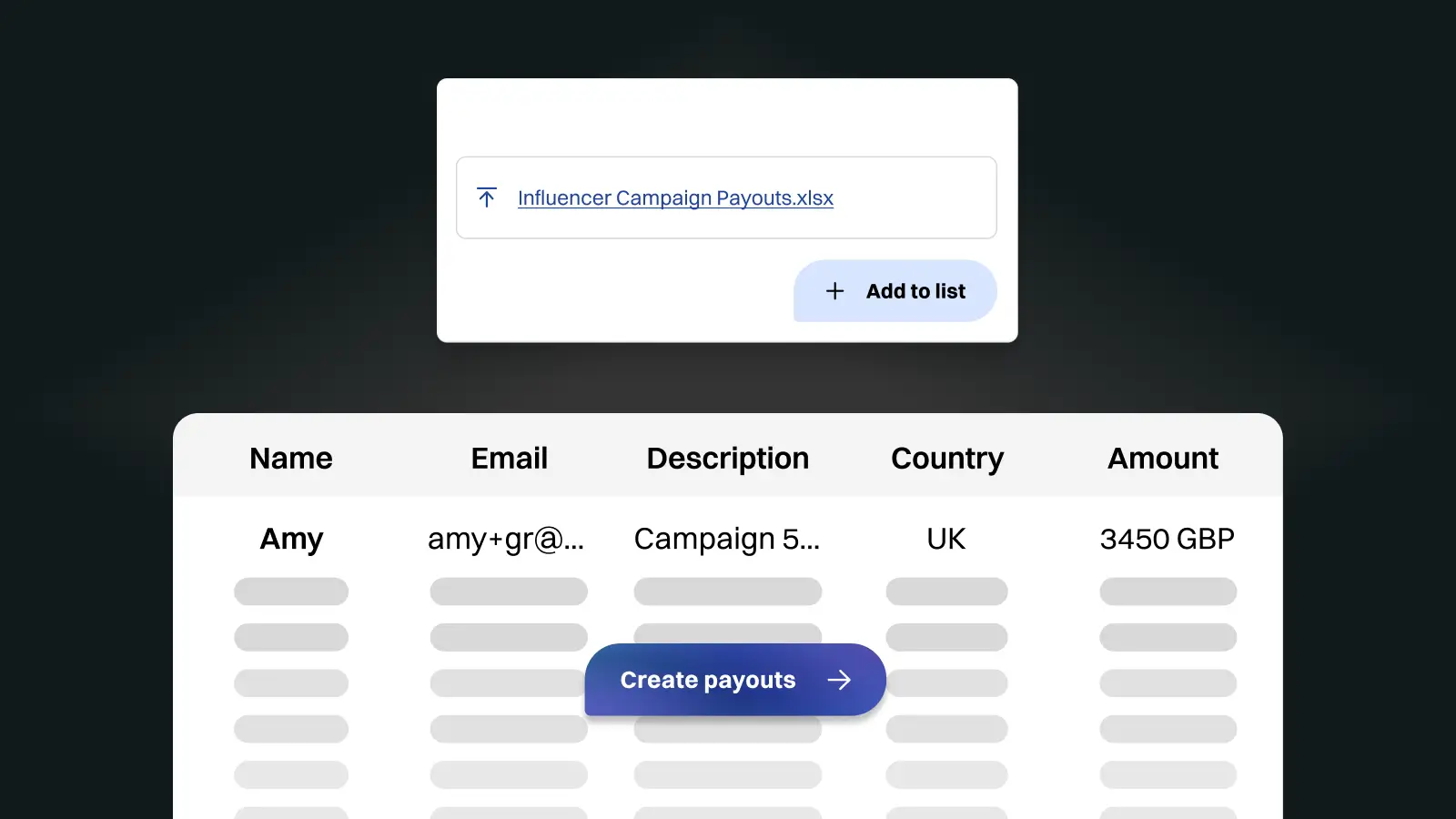 User interface showing a file upload named Influencer Campaign Payouts.xlsx, a button labeled Add to list, and a table listing payout details with columns for Name, Email, Description, Country, and Amount, featuring a row with Amy from the UK and an amount of 3450 GBP, plus a blue Create payouts button.