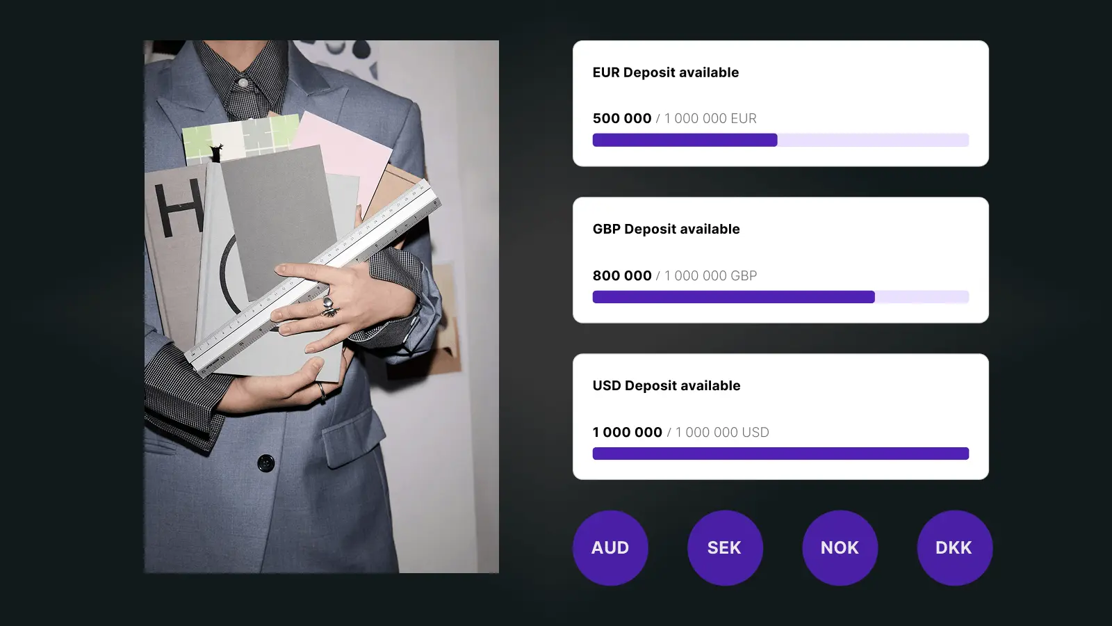 Person in a gray suit holding various papers and a transparent ruler beside financial deposit data showing EUR, GBP, and USD deposit availability with progress bars; currency options AUD, SEK, NOK, and DKK below.