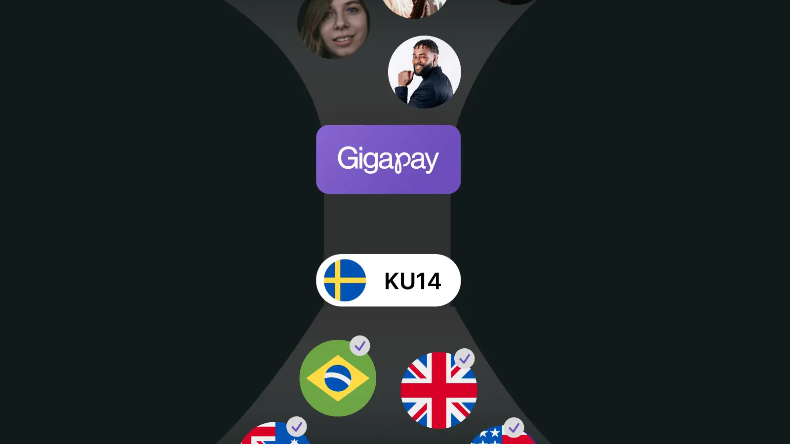 Graphic showing the Gigapay logo connected to a Sweden flag circle labeled KU14 and multiple other flags marked with check icons.