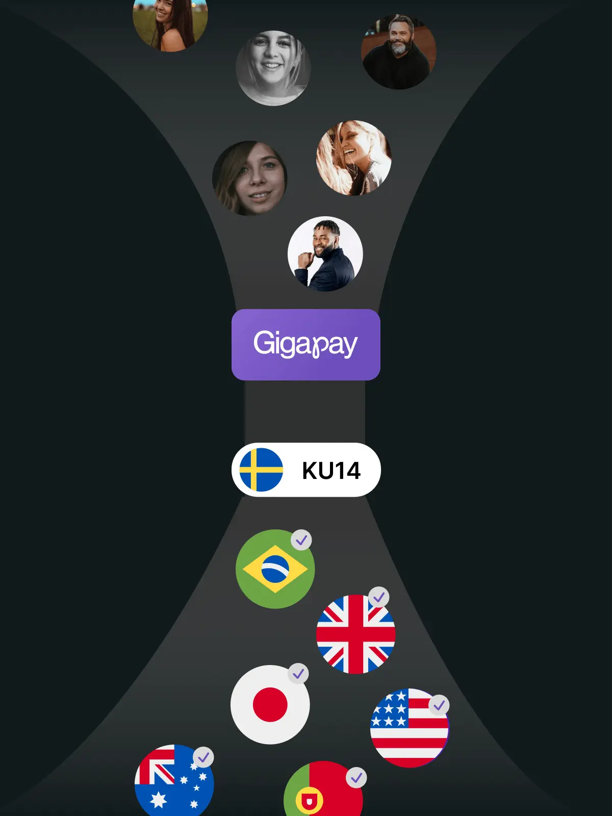 Illustration showing diverse people above a blue Gigapay logo, Swedish flag with code KU14 below it, and assorted international flags with checkmarks representing country approvals.