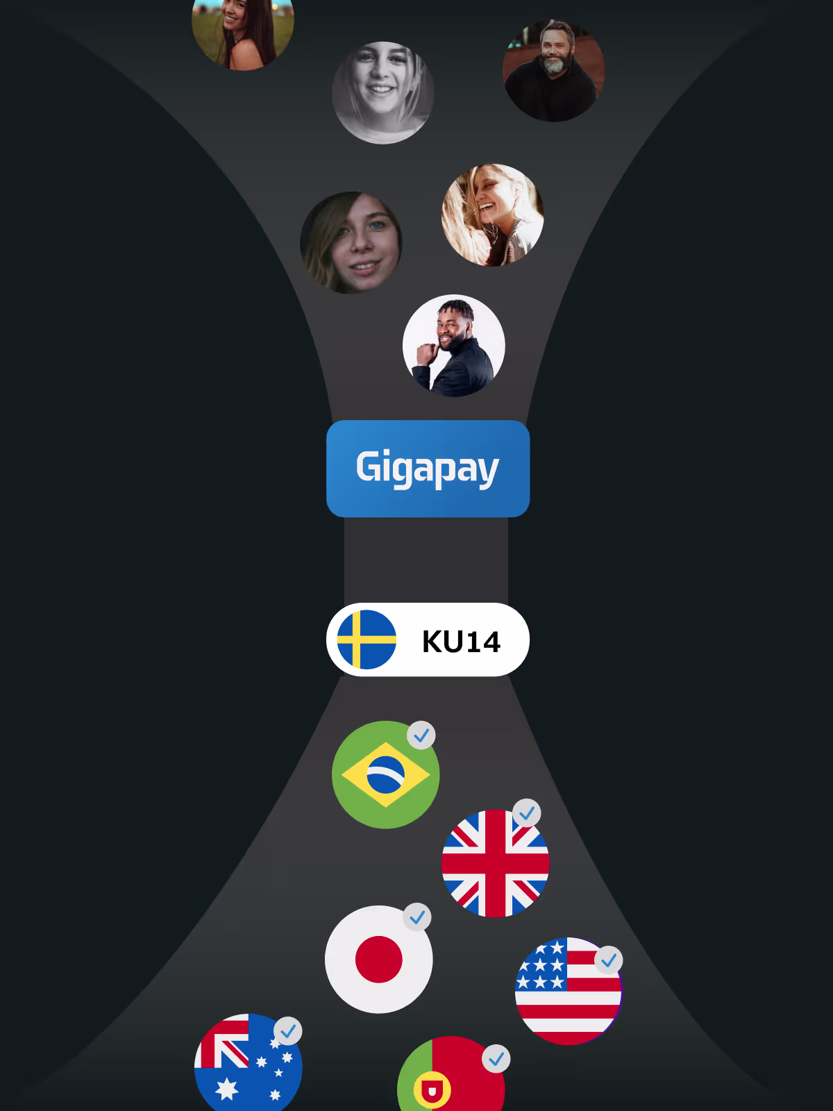 Illustration showing diverse people above a blue Gigapay logo, Swedish flag with code KU14 below it, and assorted international flags with checkmarks representing country approvals.