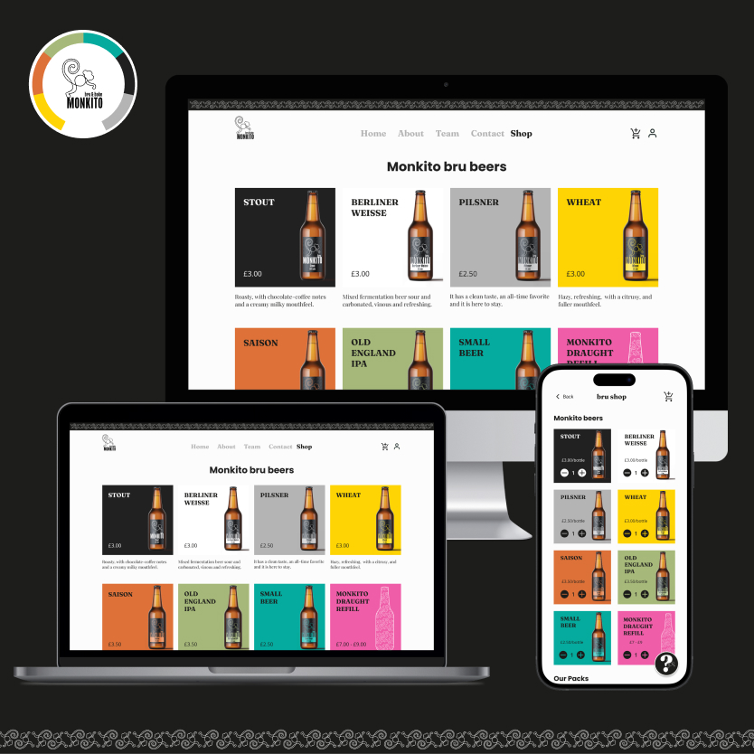 Monkito bru and bake image of the website displaying the different type of beers