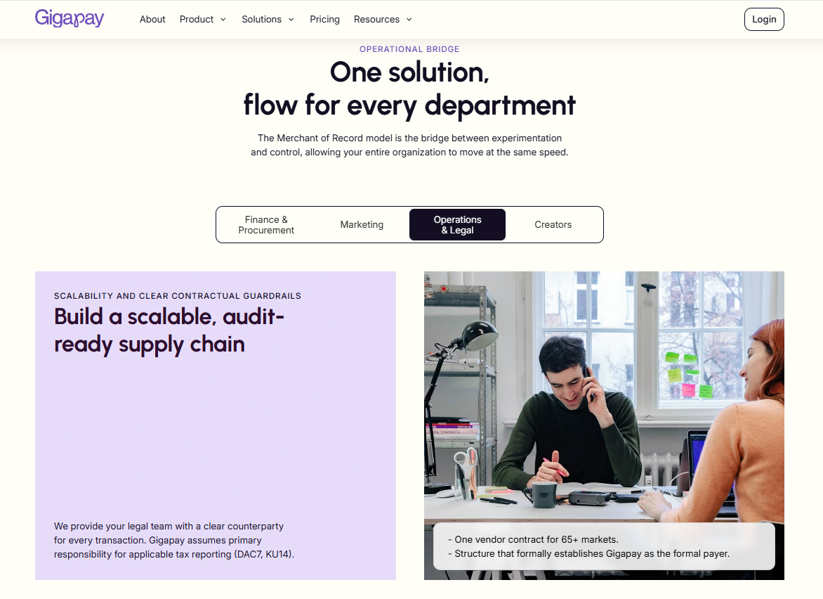 How to Pay Creators in 10 European Markets on One Invoice