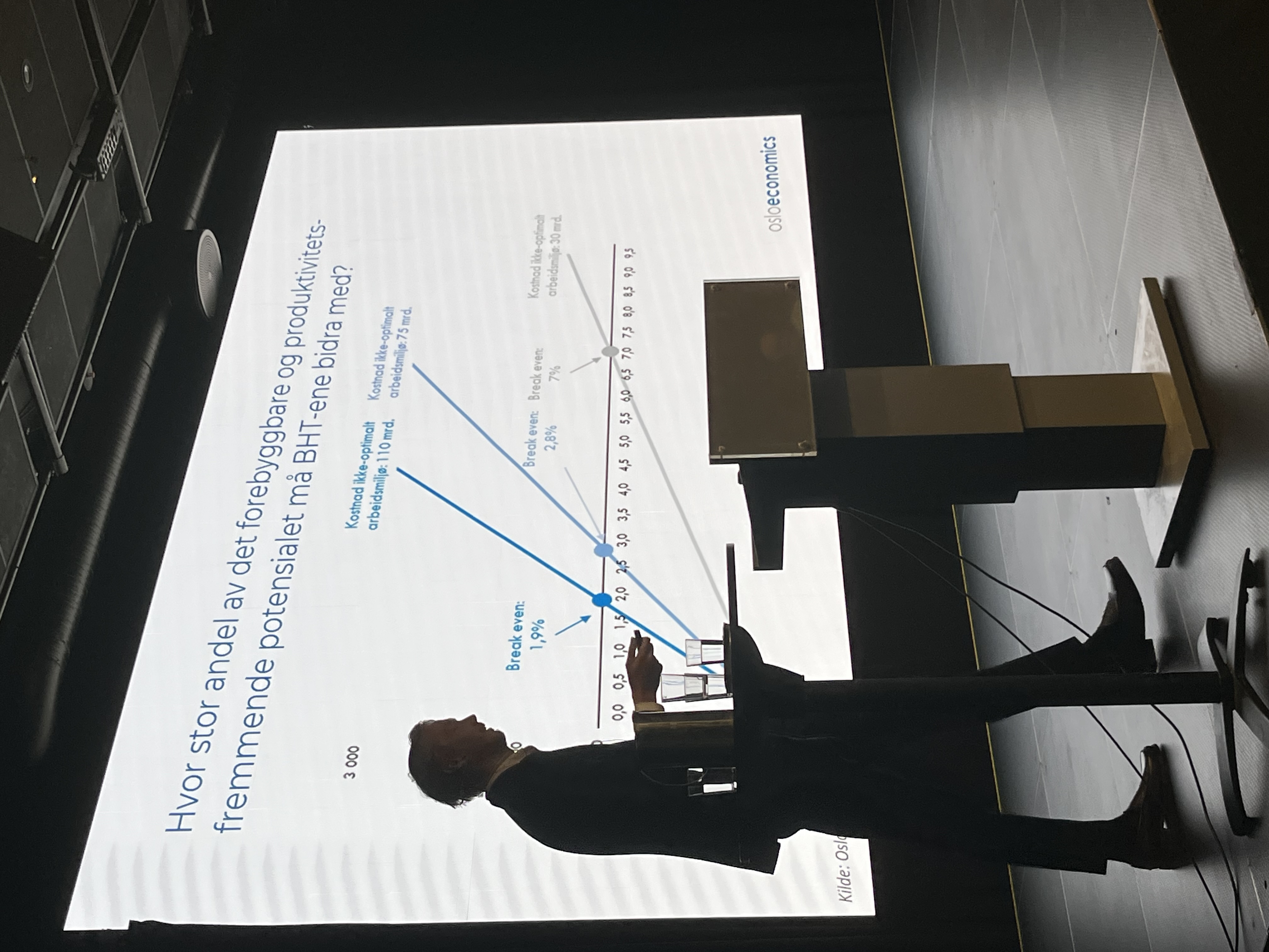 Bugge Oslo Economics BHT konferansen 2026