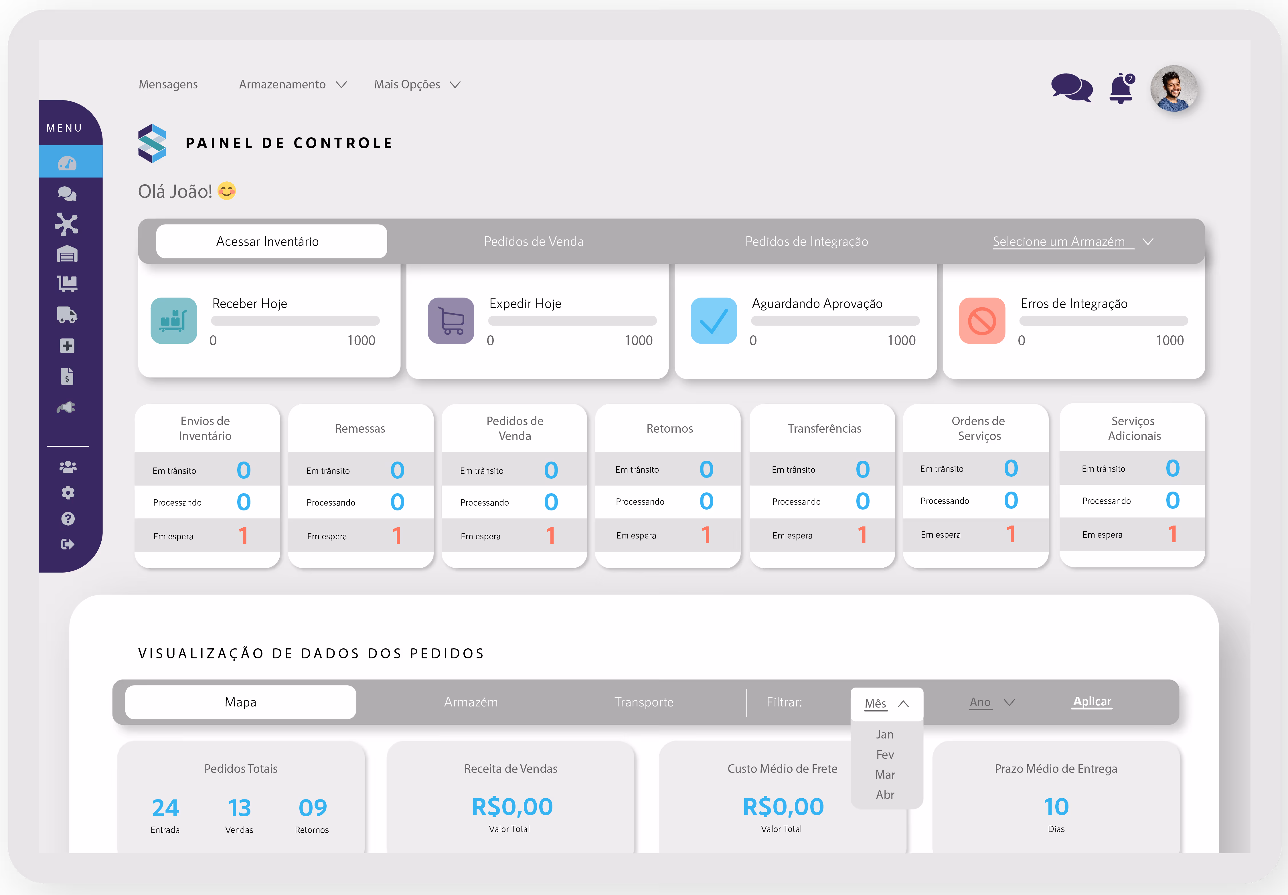 Imagem da dashboard do sistema WMS da Stokki