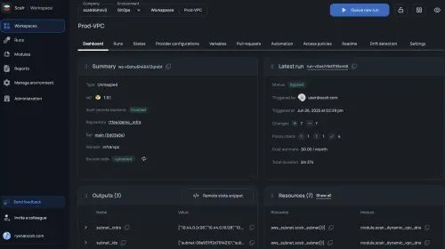 Scalr Workspace Dashboard