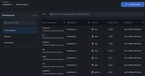Scalr provides a powerful module registry