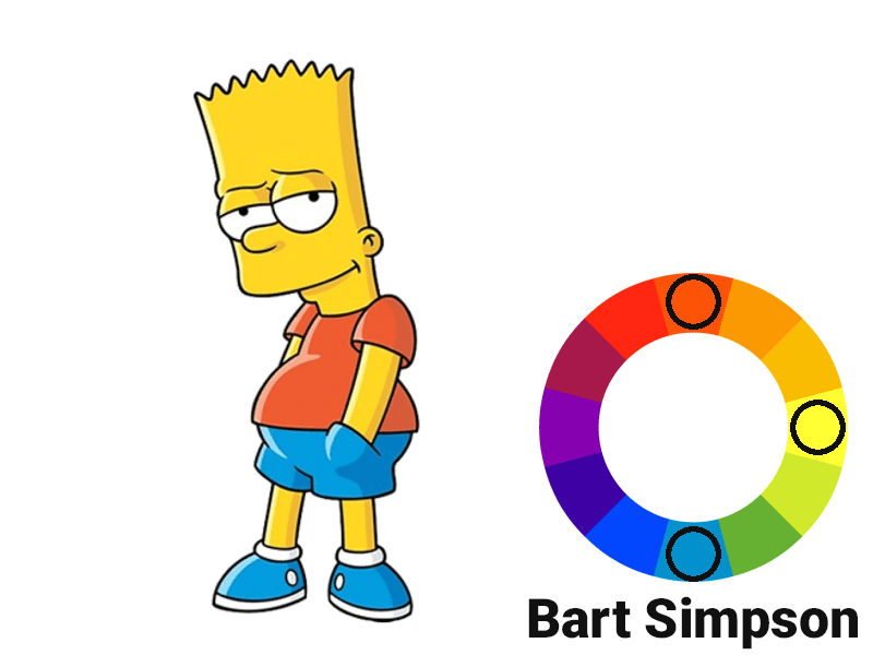 How To Make A Character Color Palette Using Color Theory | CharacterHub