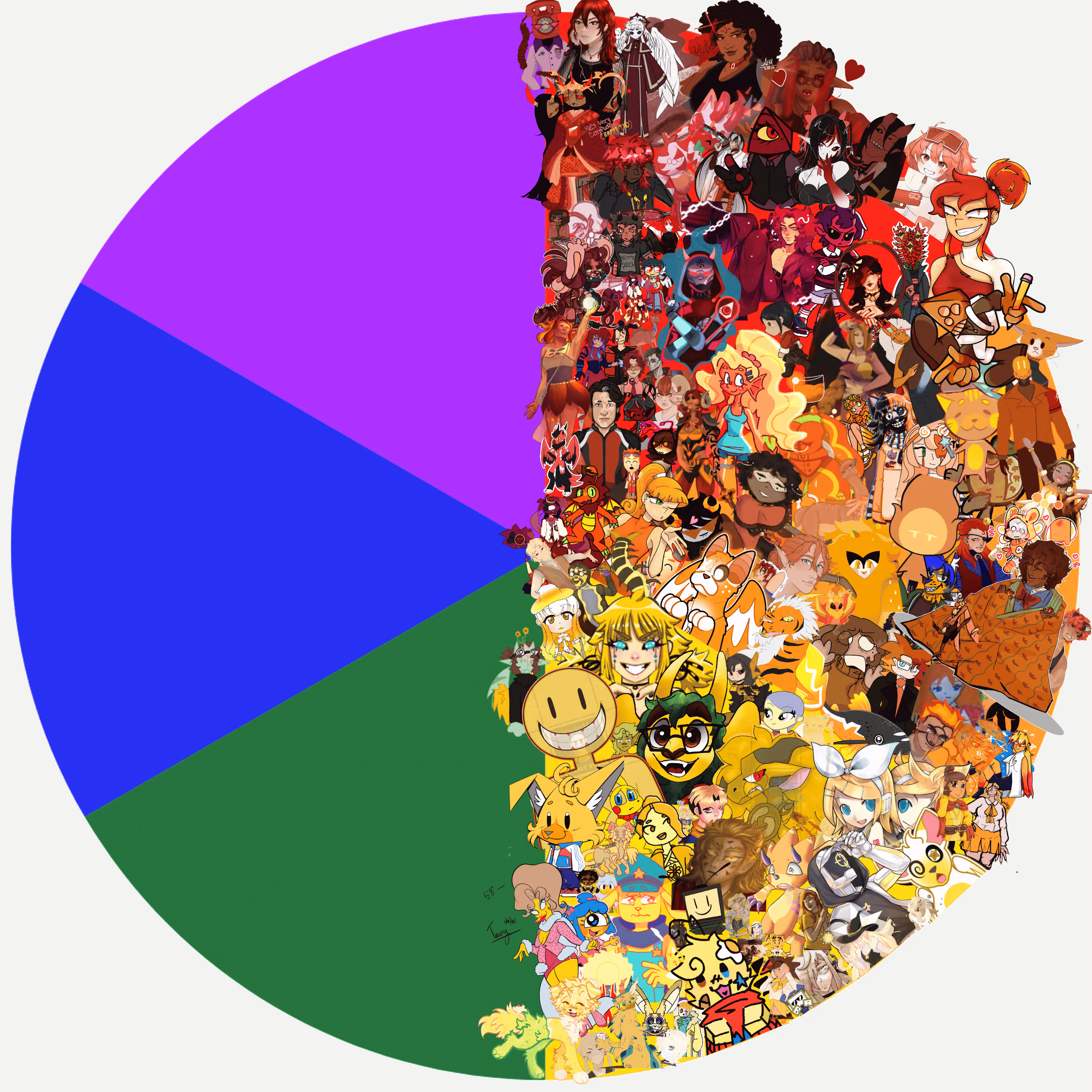 Community Event on CharacterHub