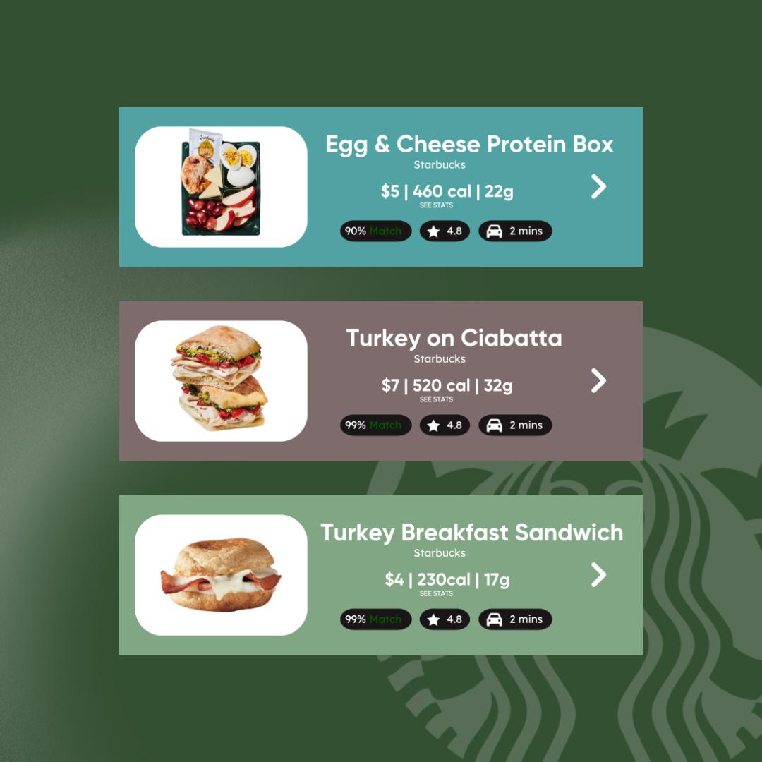 High Protein Starbucks options: Egg & Cheese Protein Box, Turkey on Ciabatta, Turkey Breakfast Sandwich