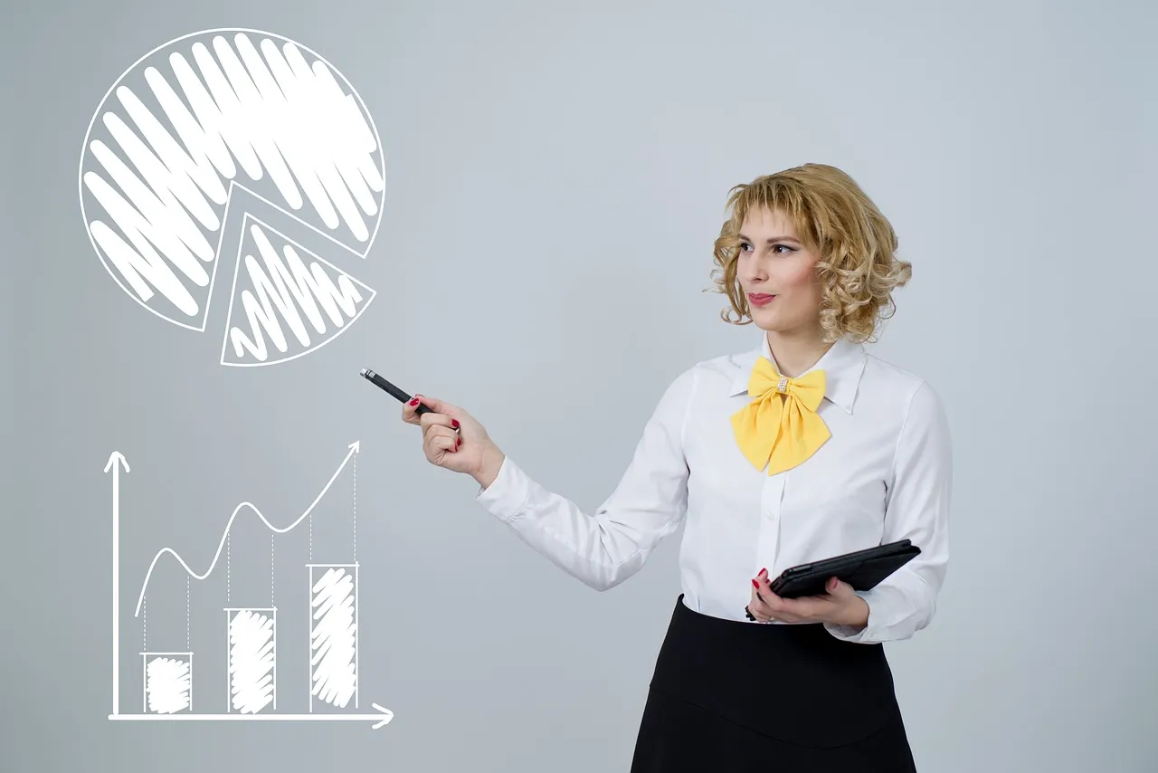 A picture of a women pointing in to the success graphs