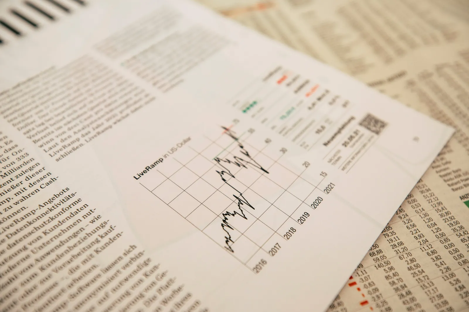 A picture of a document with rates
