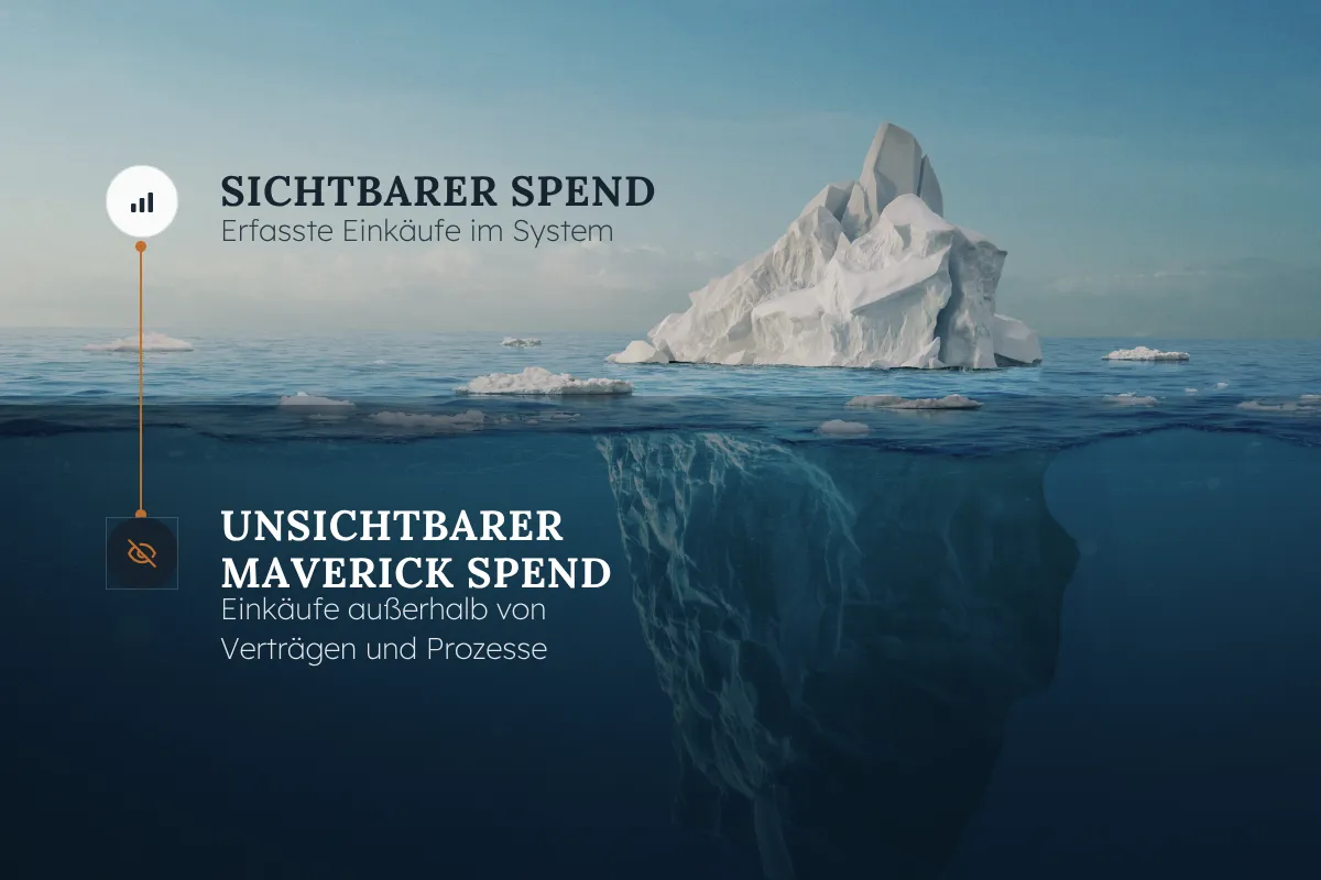 Maverick Buying in der Fertigung