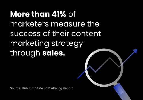 Sales Enablement Audit