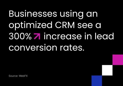 CRM Optimization