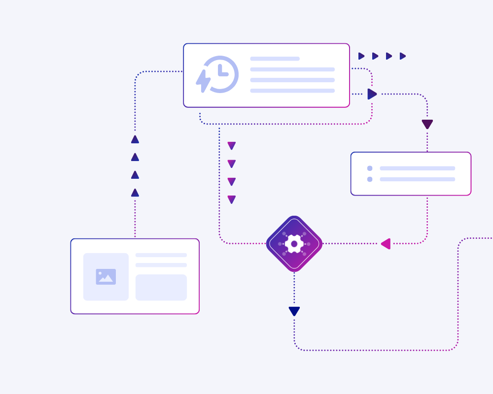 Automation Service Hypelocal