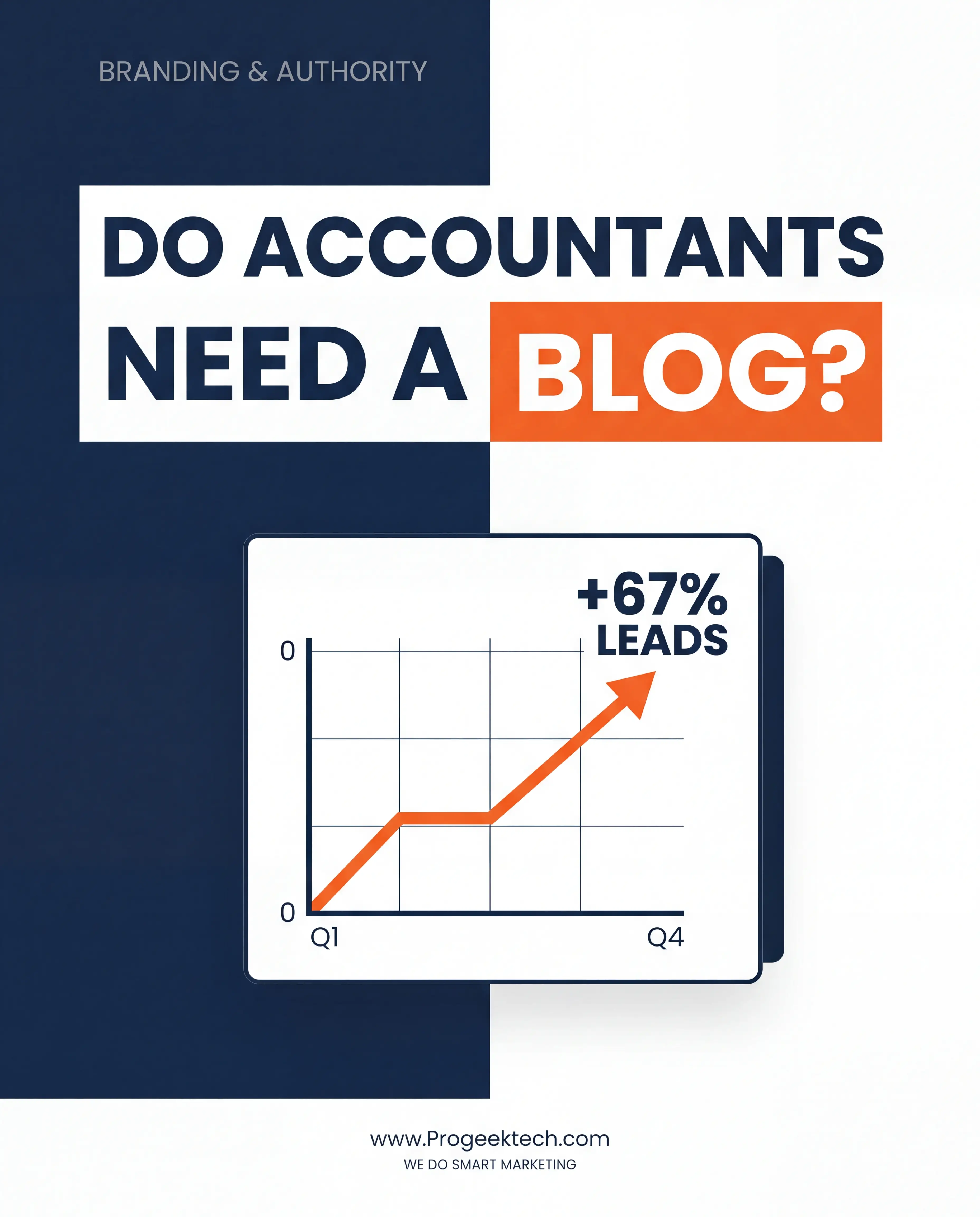 Do Accountants Really Need a Blog in 2026? — Progeektech