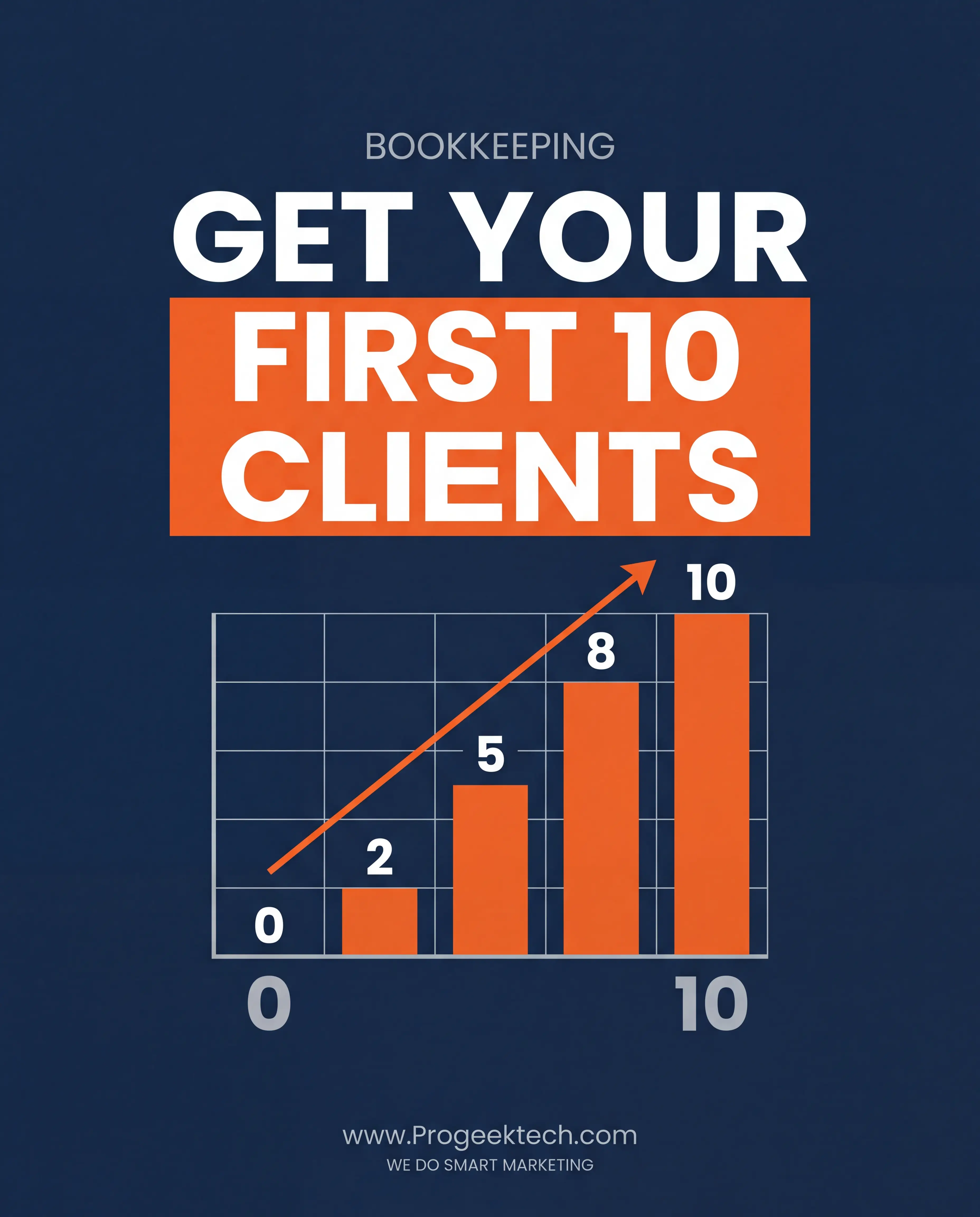 How Do Bookkeepers Get Their First 10 Clients in 2026? — Progeektech