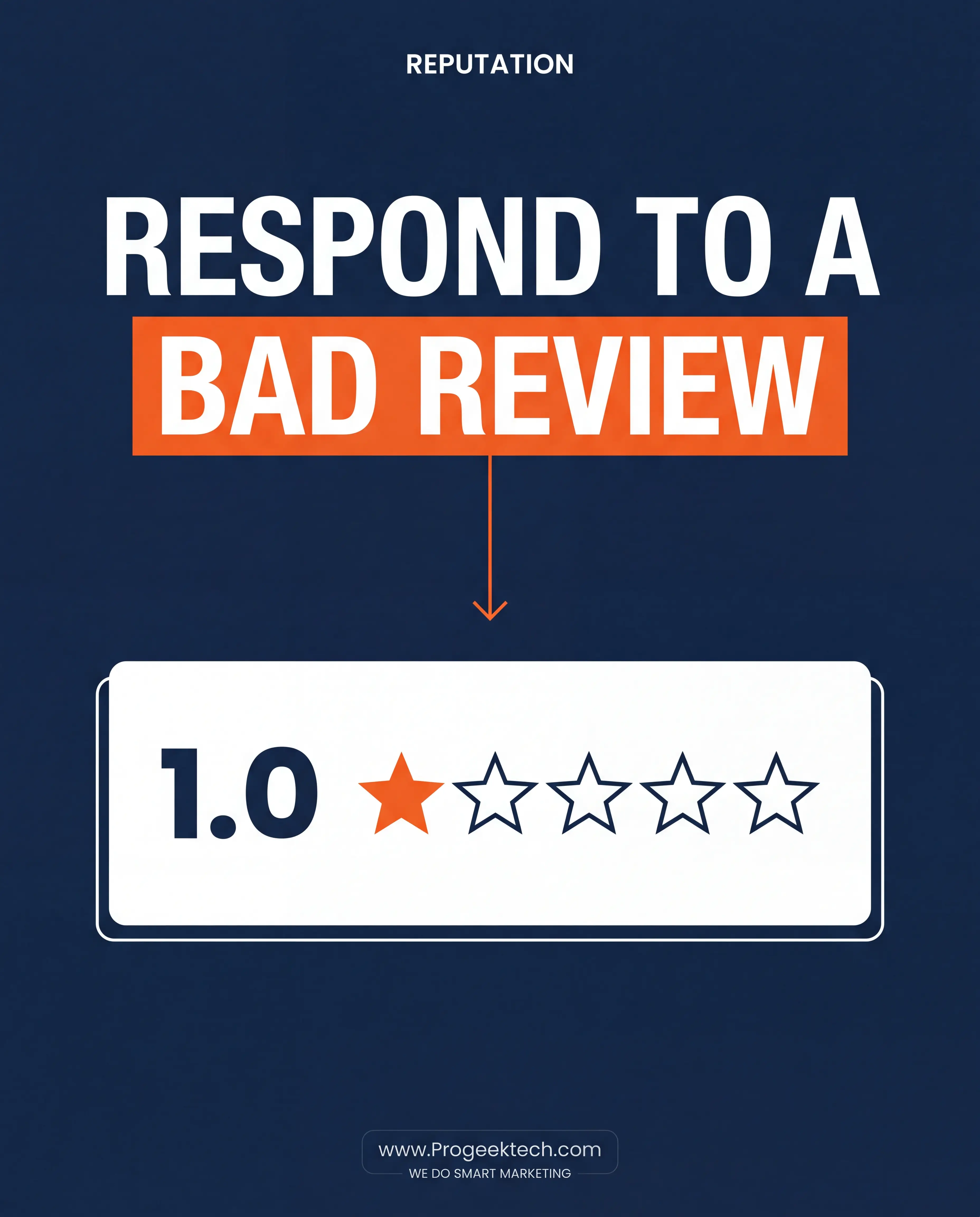 How Do You Respond to a Bad Google Review? — Progeektech