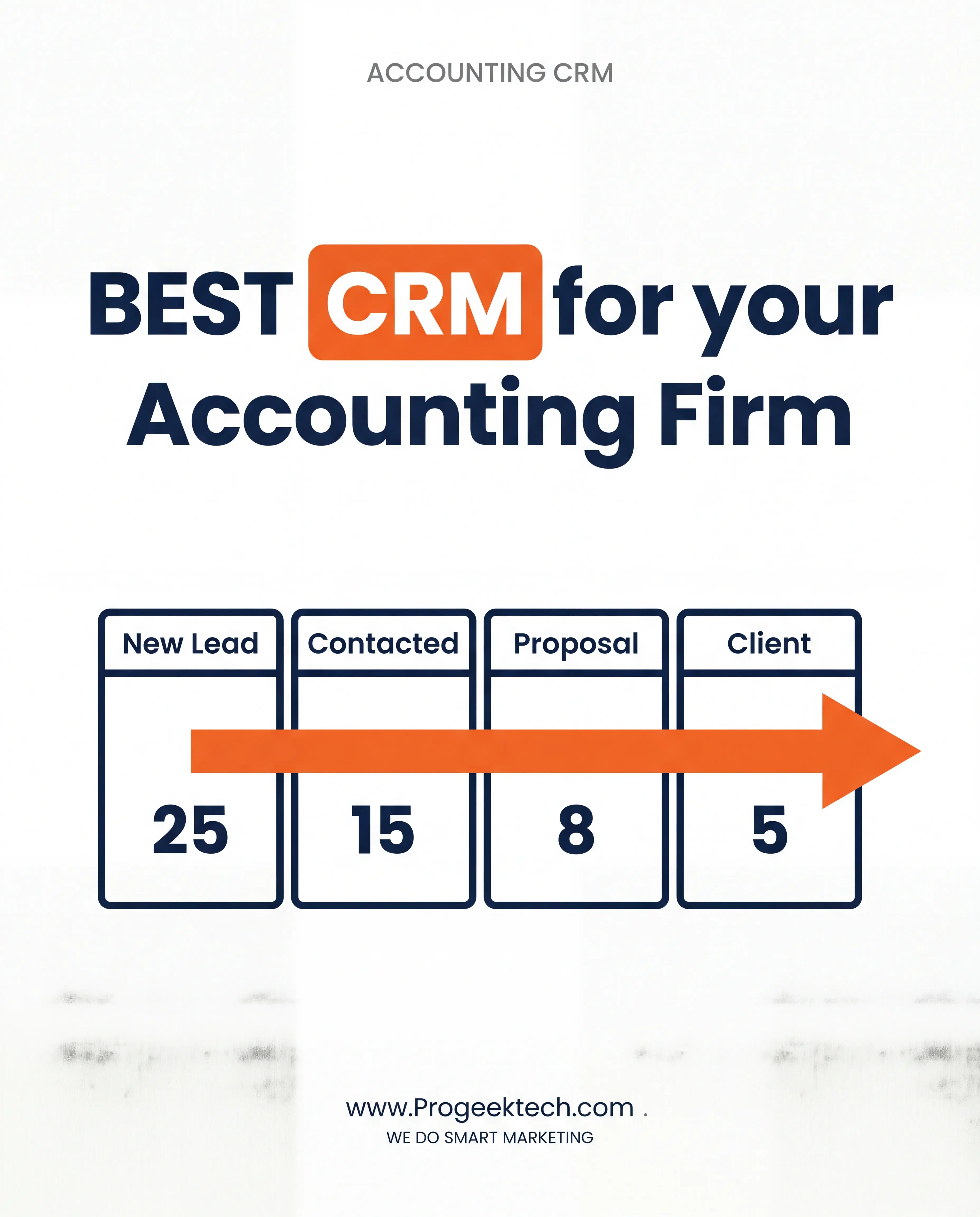 What's the Best CRM for a Small Accounting Firm in 2026? - Progeektech