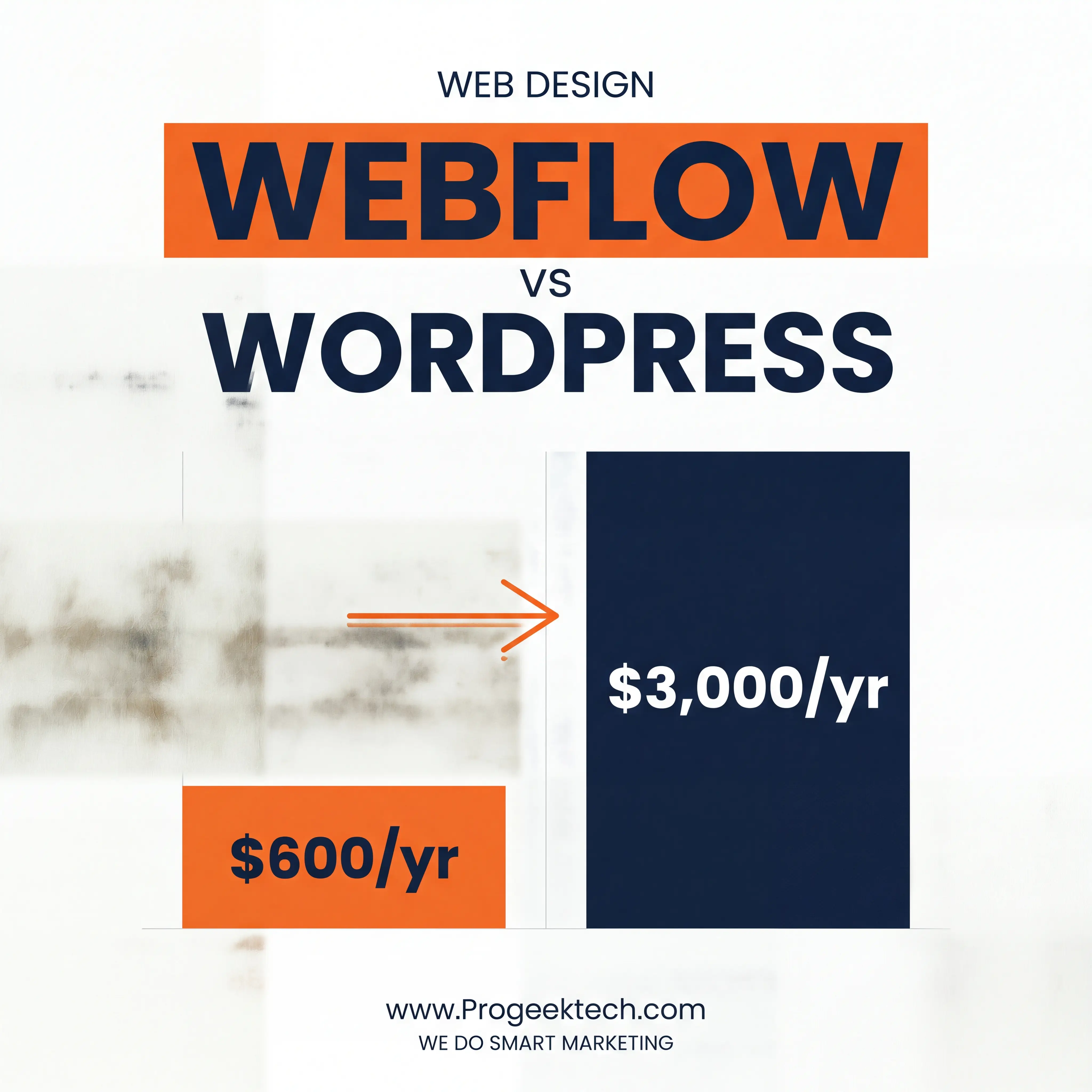 Webflow vs WordPress for Accounting Firms in 2026 — Progeektech
