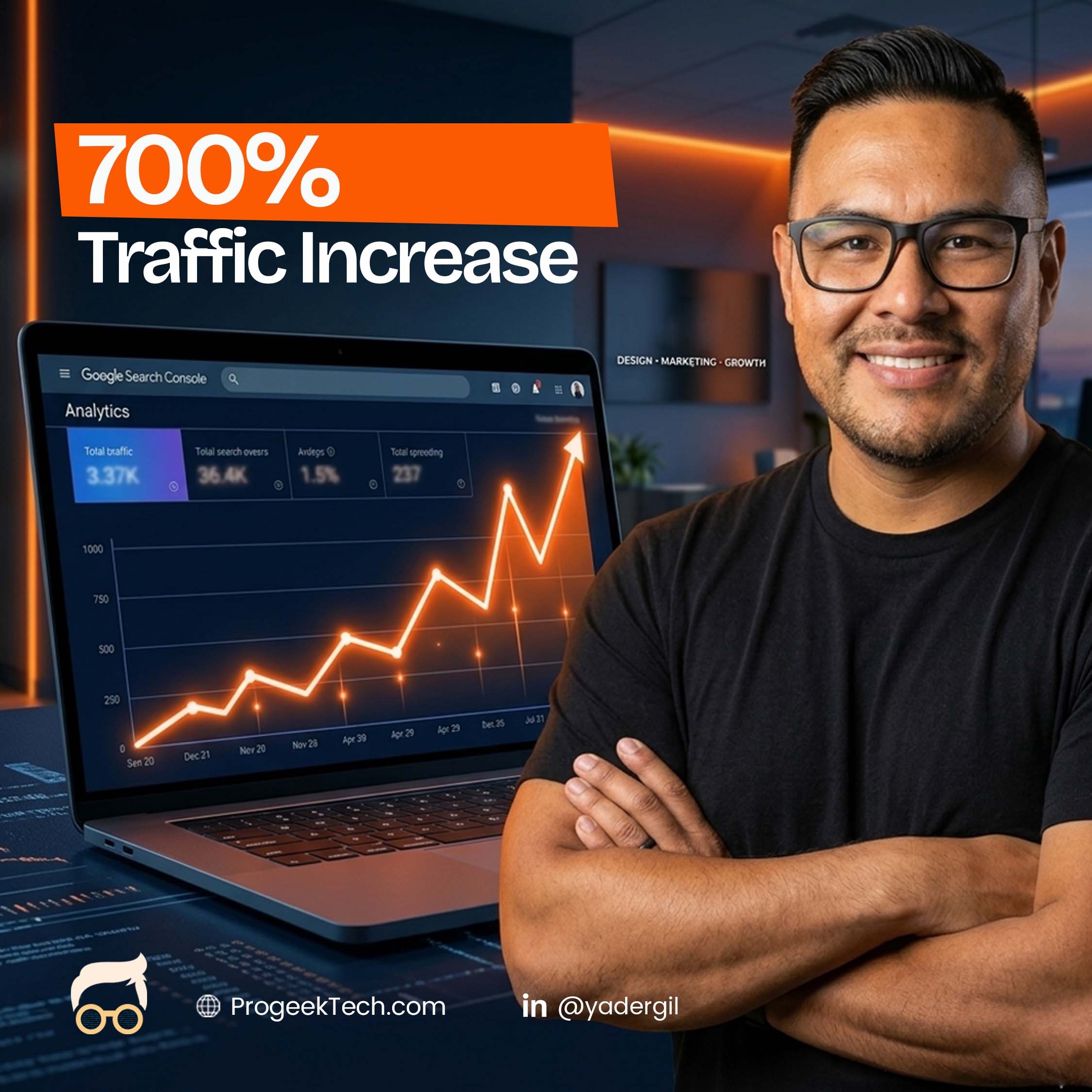 The "Proof over Promise" SEO Strategy — Progeektech