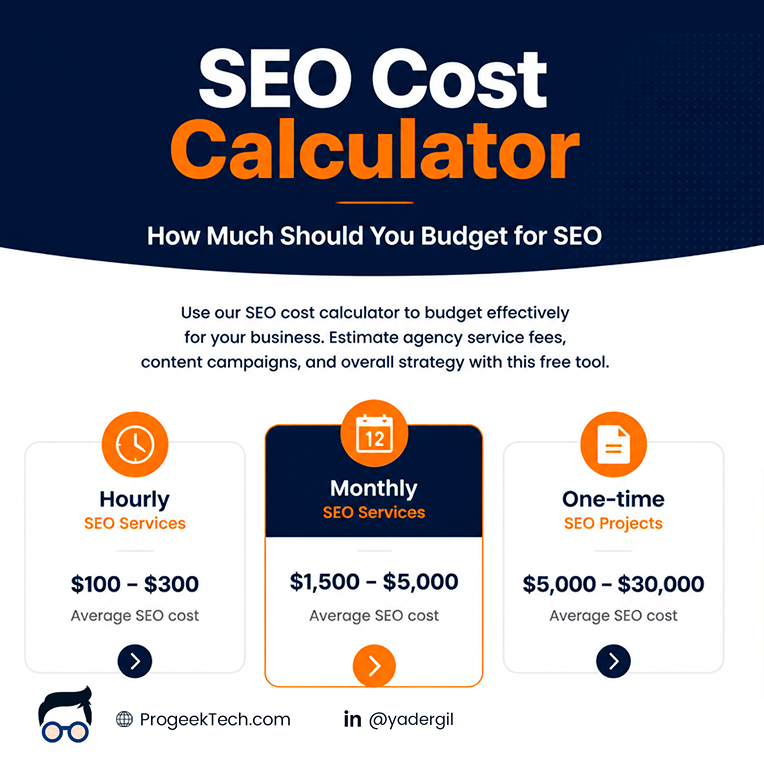 SEO Cost Calculator: How Much Should You Budget for SEO — Progeektech