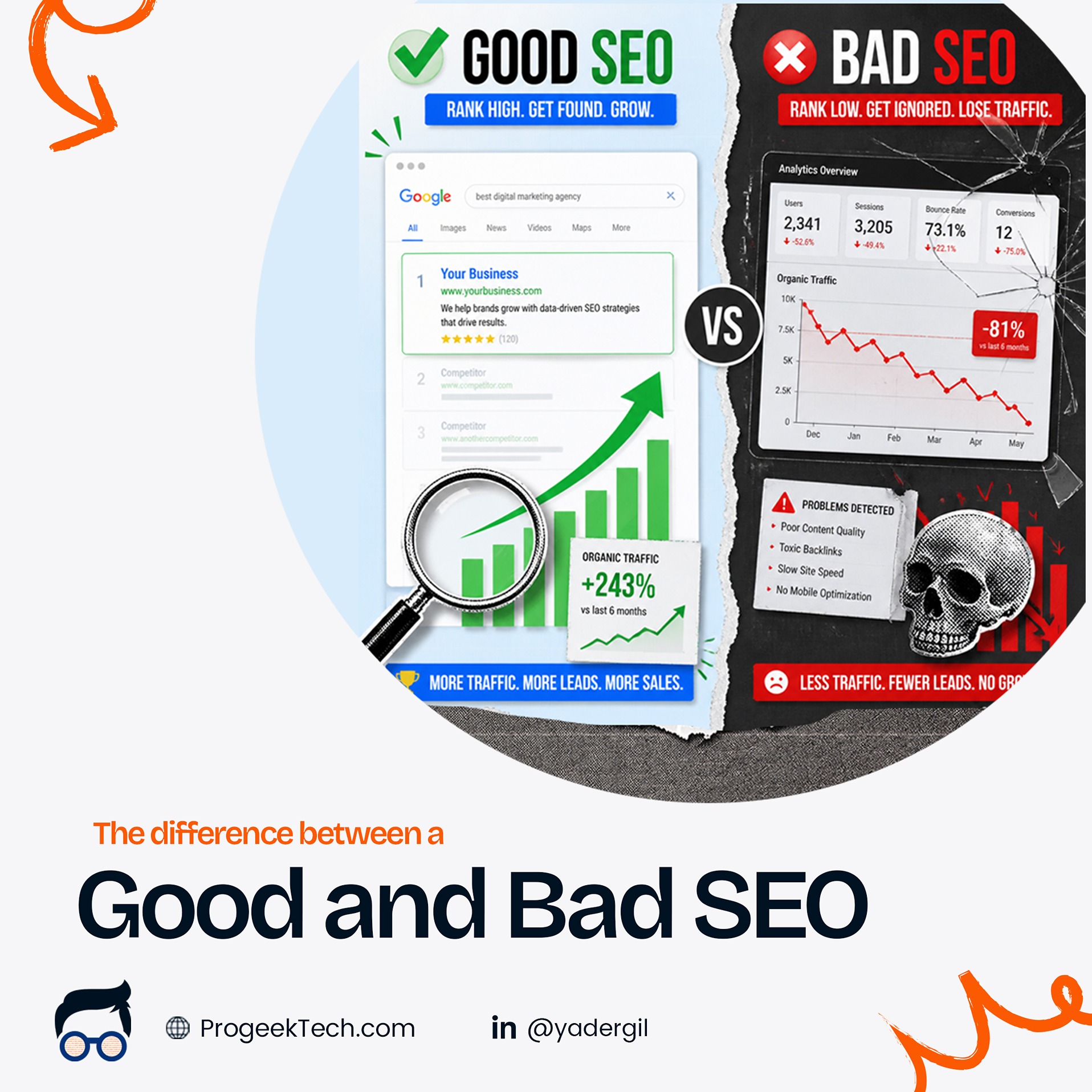 The difference between a good and bad SEO — Progeektech