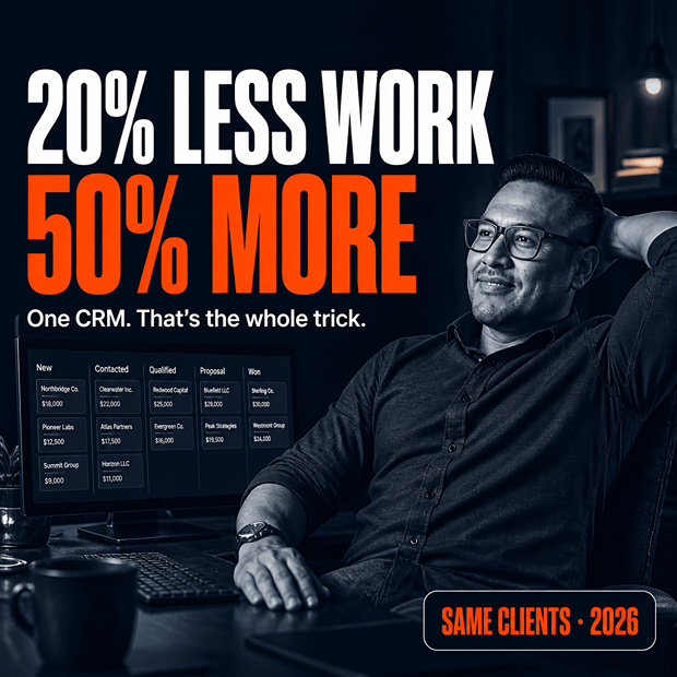 How Top Accountants Use CRM to Work Less and Earn More — Progeektech