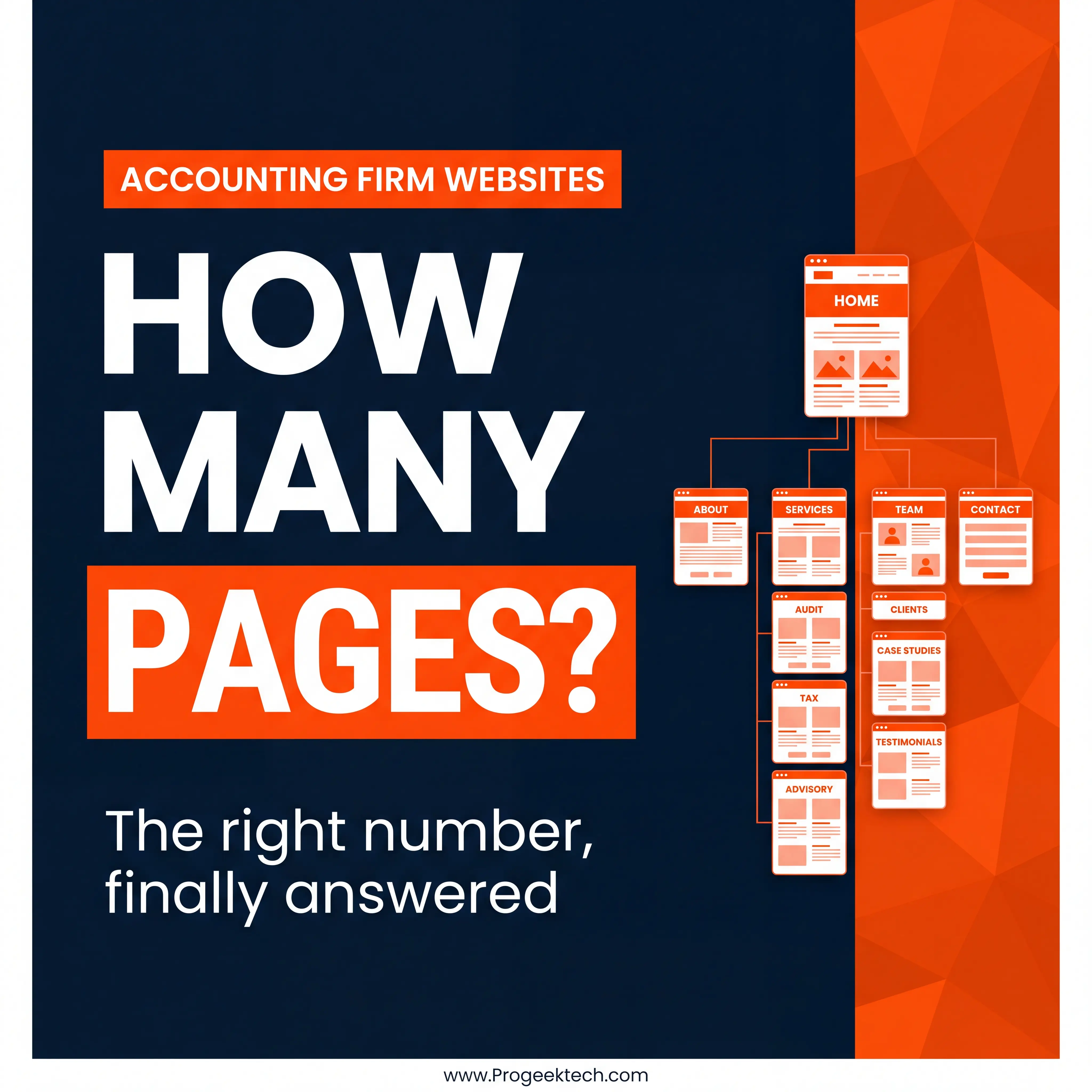 How Many Pages Does a Small Accounting Firm Website Actually Need in 2026? — Progeektech