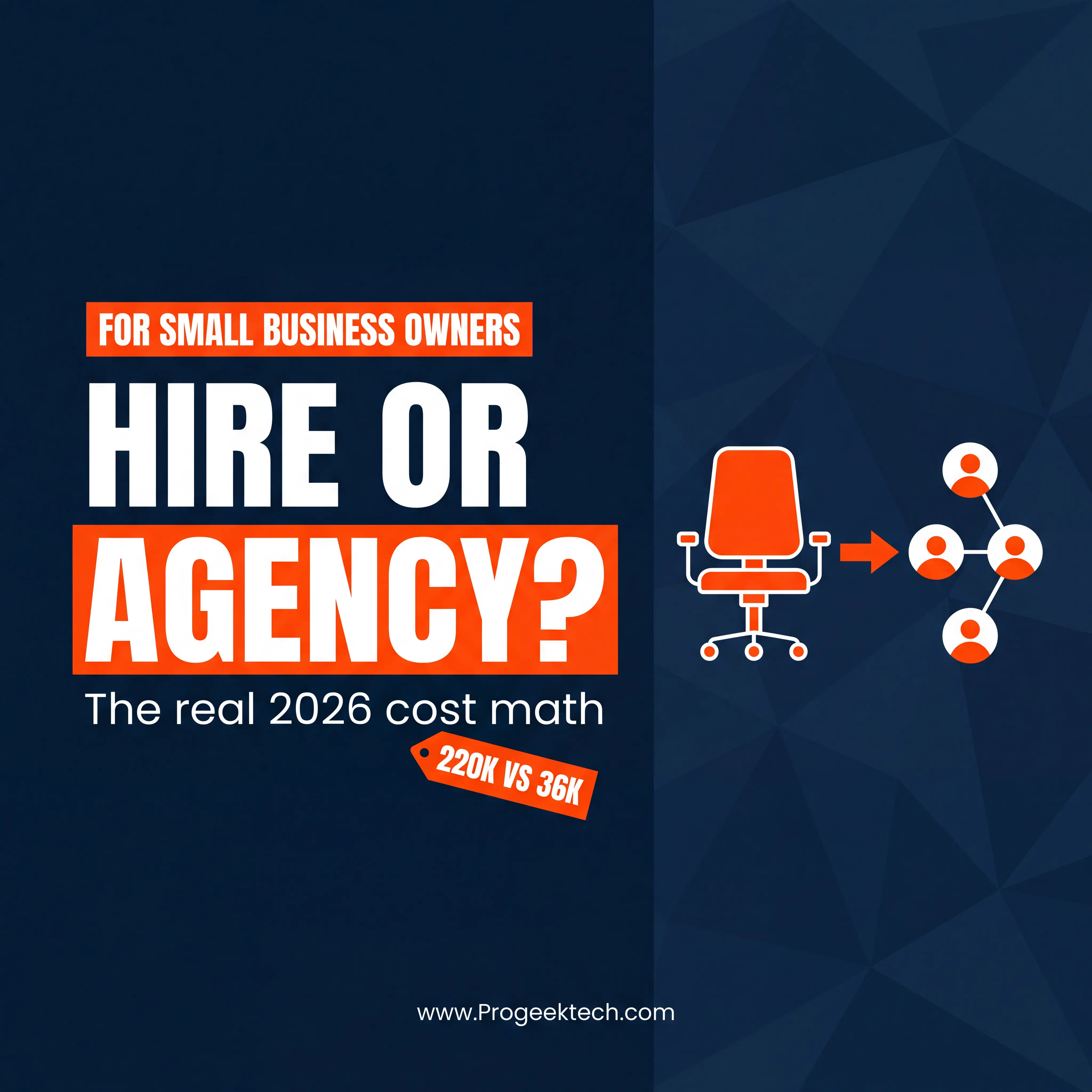 In-House Marketing vs Agency: When Should a Small Business Hire a Marketing Person? — Progeektech