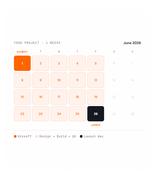 June 2026 calendar showing a 4-week project with kickoff on June 1 and launch on June 26.