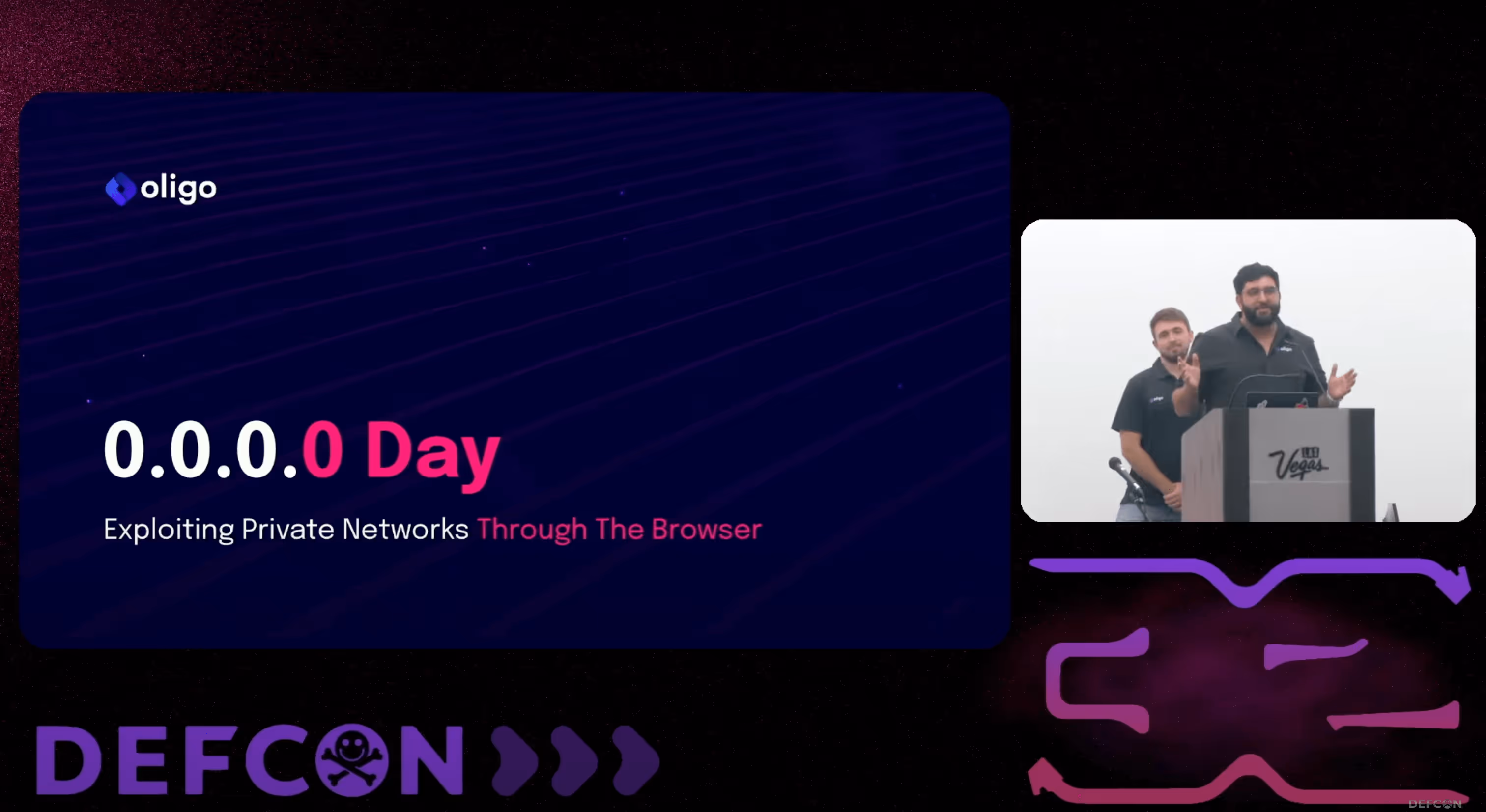 DEF CON 32 - 0.0.0.0 Day Exploiting Localhost APIs From The Browser
