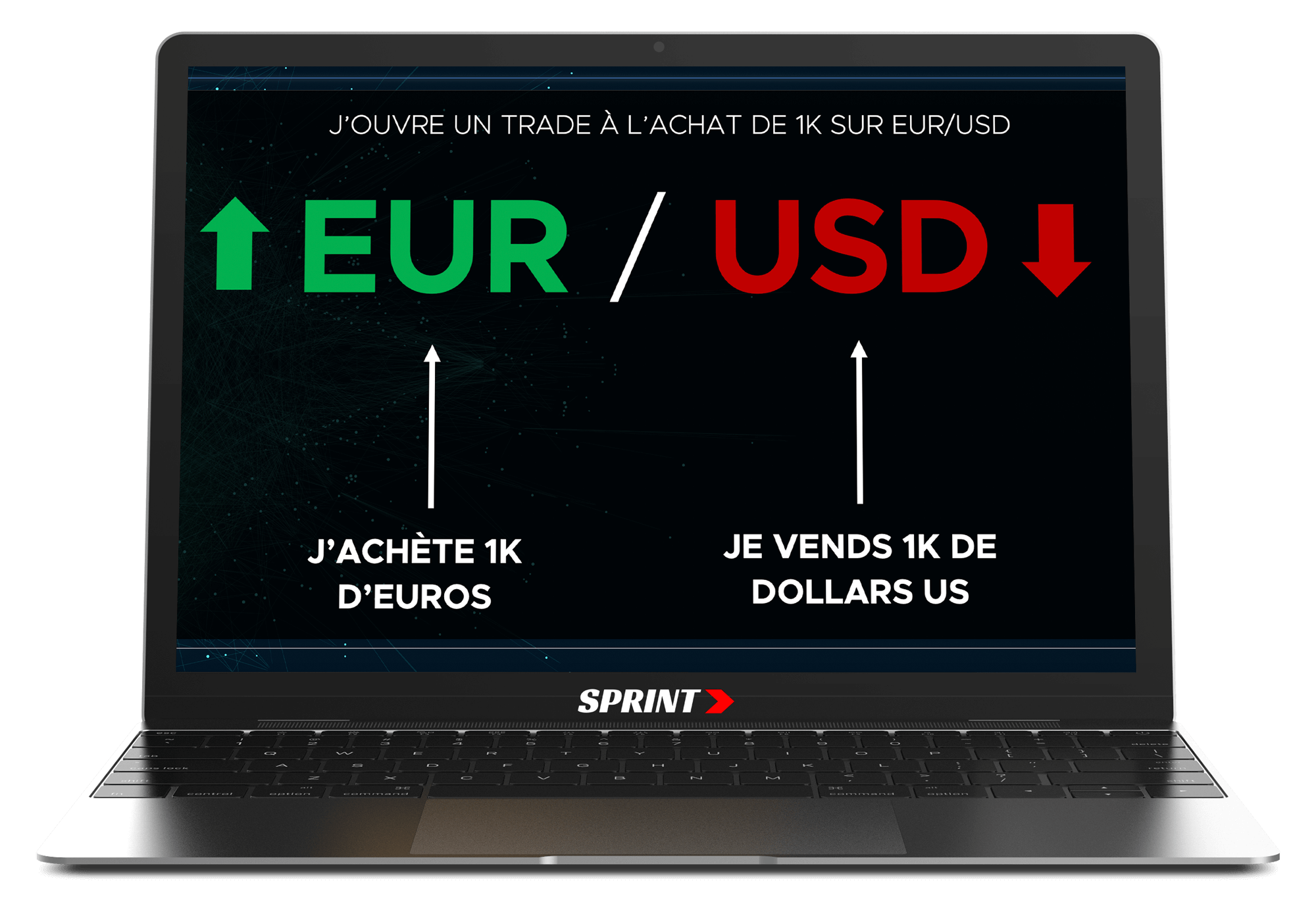 Les Masterclass SPRINT