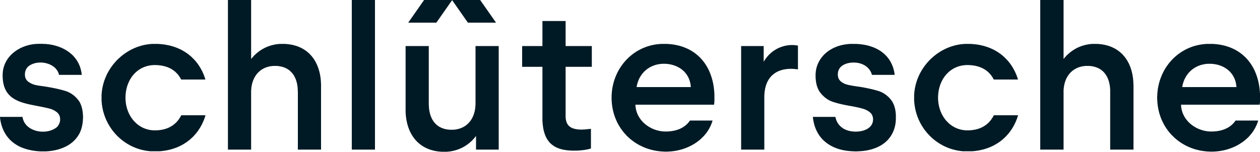 Schlütersche Verlagsgesellschaft