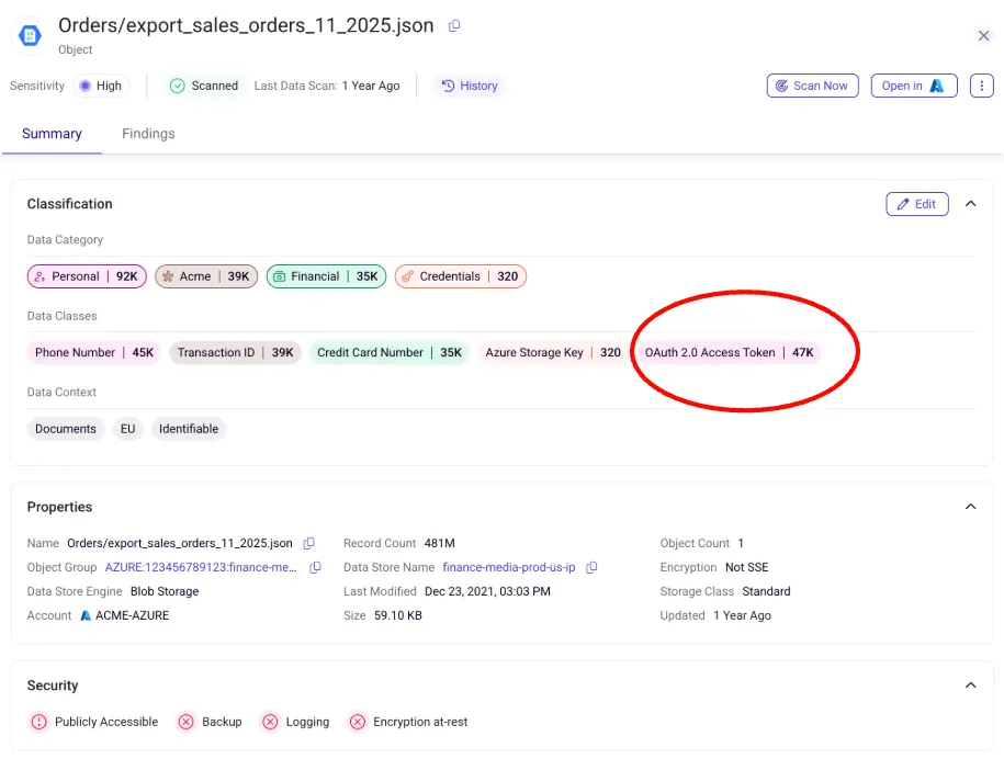 OAuth 2.0 Access Token
