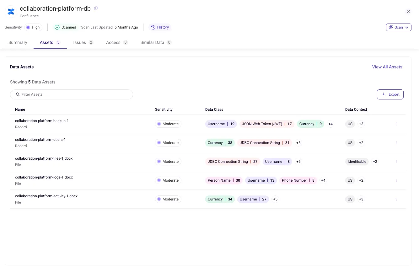 Collaboration Platform DB - Jira issue screenshot (with sensitive content redacted) to visualize these three levels from the Demo env